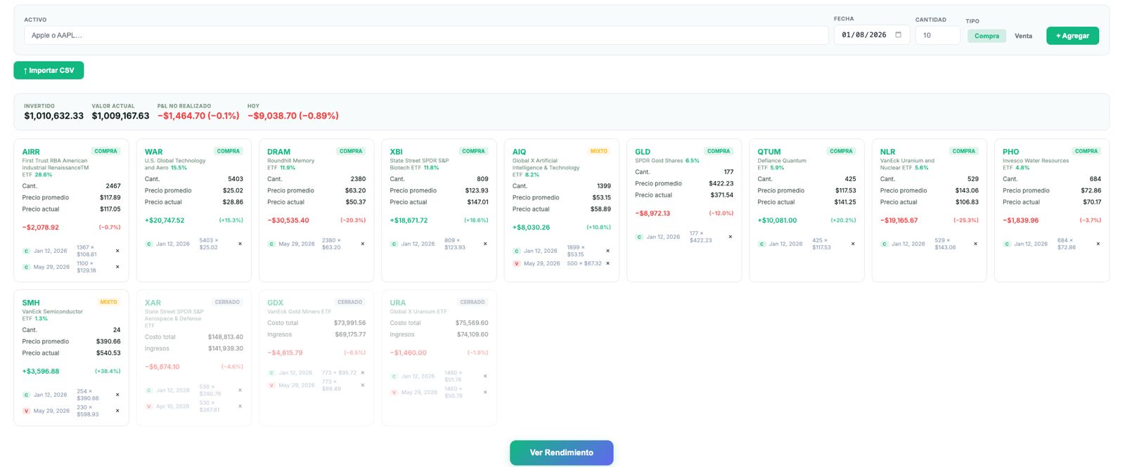 Seguimiento de transacciones reales de compra y venta en Alza